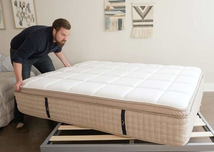 7 Pics How Often Should You Rotate A Tempur Mattress And Review
