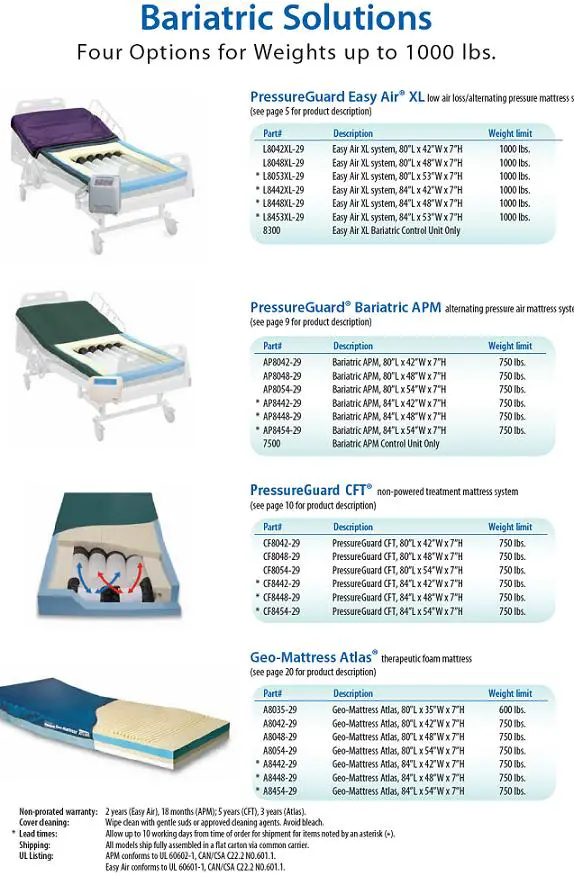 bariatric mattress hospital bed mattresses heavy duty extra wide ...