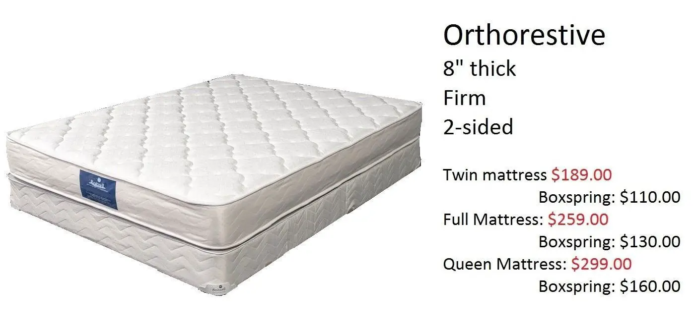 Basic, firm mattress plus plush topper for back pain ...