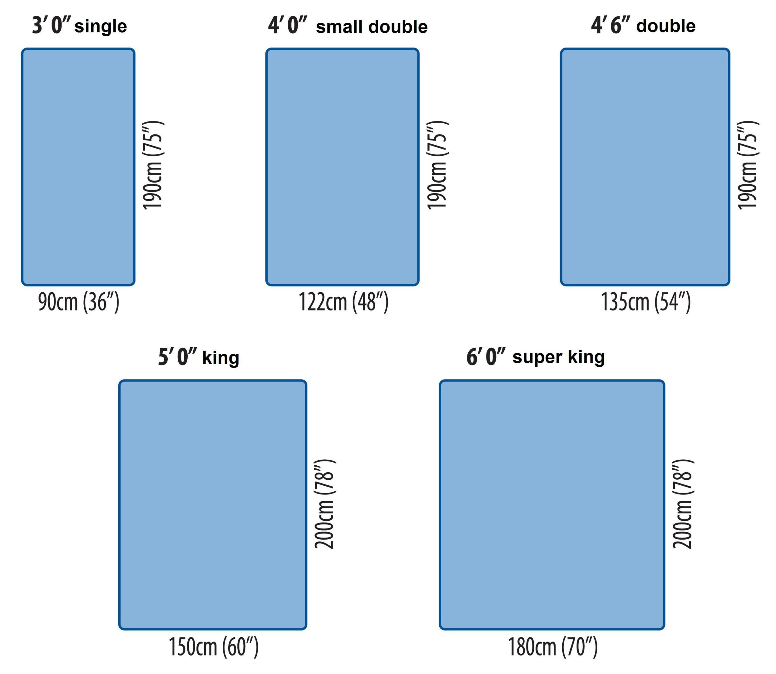 Bed Dimensions: Know about Twin, Queen, and King Bed