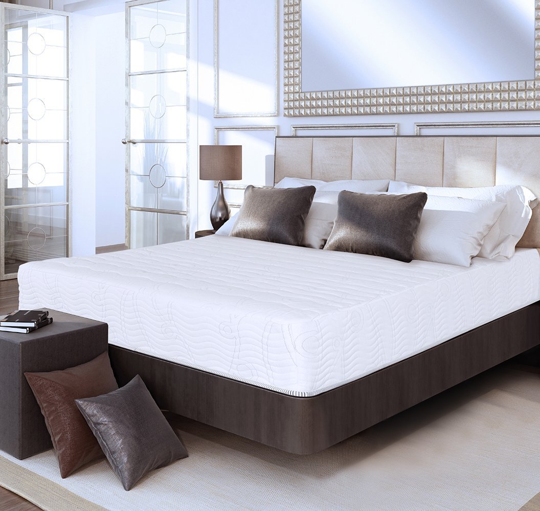 Best King Size Mattresses in 2020 â Reviews and Buyerâs ...