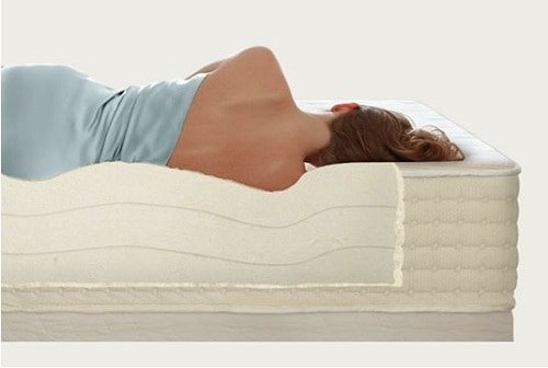 Best Mattress for Side Sleepers With Shoulder Pain [2020]