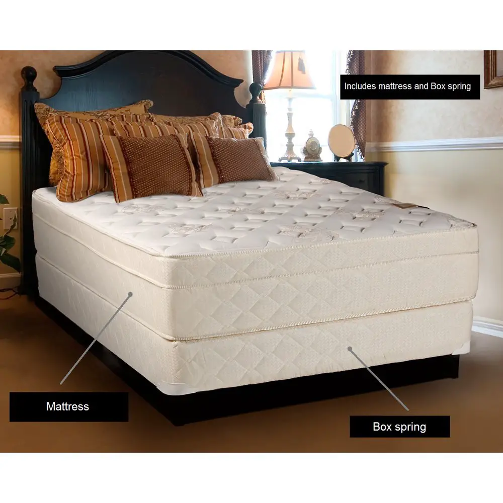 Beverly Hills Firm Foam Encased Full Size (54" x75" x14" ) Mattress and ...