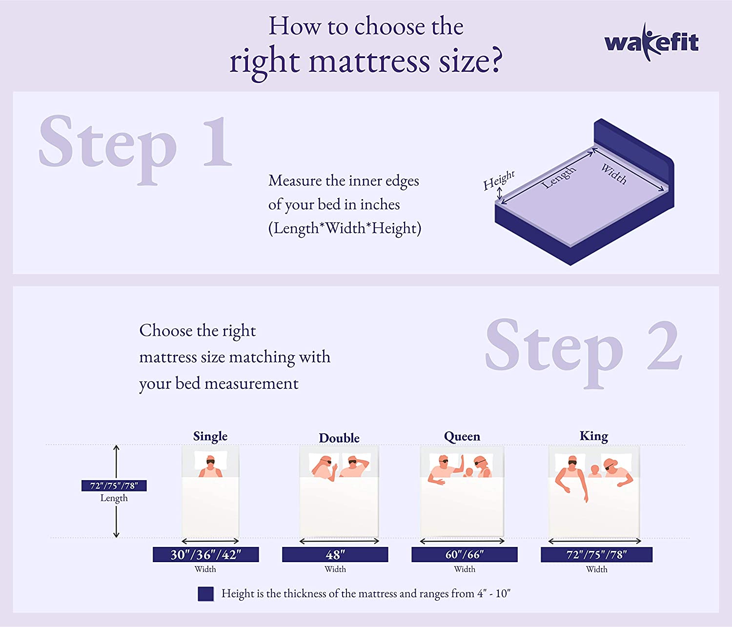 Buy Wakefit Dual Comfort Mattress Hard and Soft (Double ...