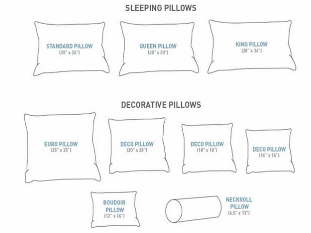 Buying the Right King Size Pillow Dimensions