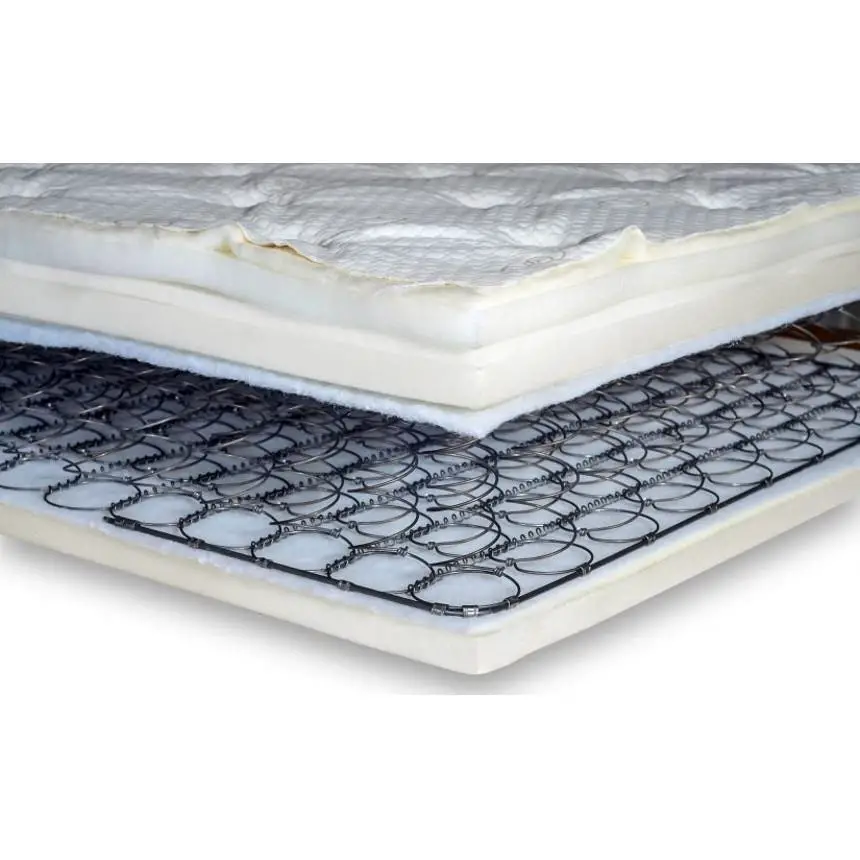 Can I Use An Innerspring Mattress On An Adjustable Bed
