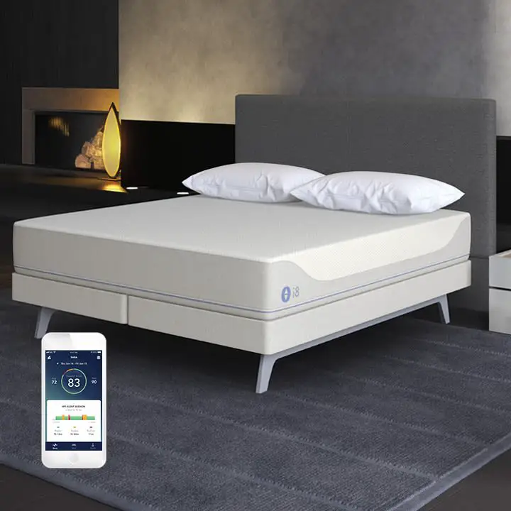 Can You Put A Sleep Number Bed On Any Adjustable Frame ...