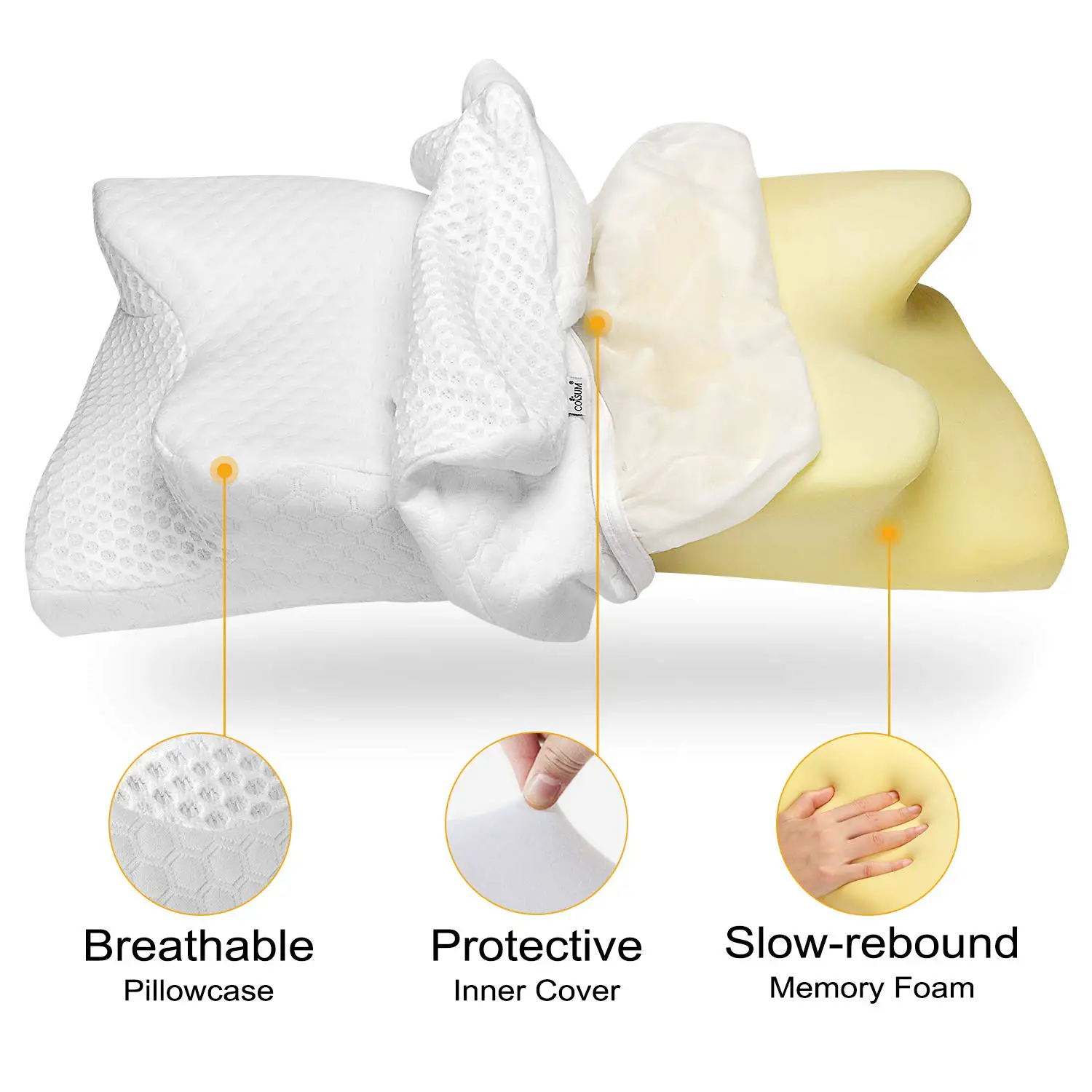 Cervical Pillow Contour Pillow for Neck and Shoulder Pain, Coisum ...