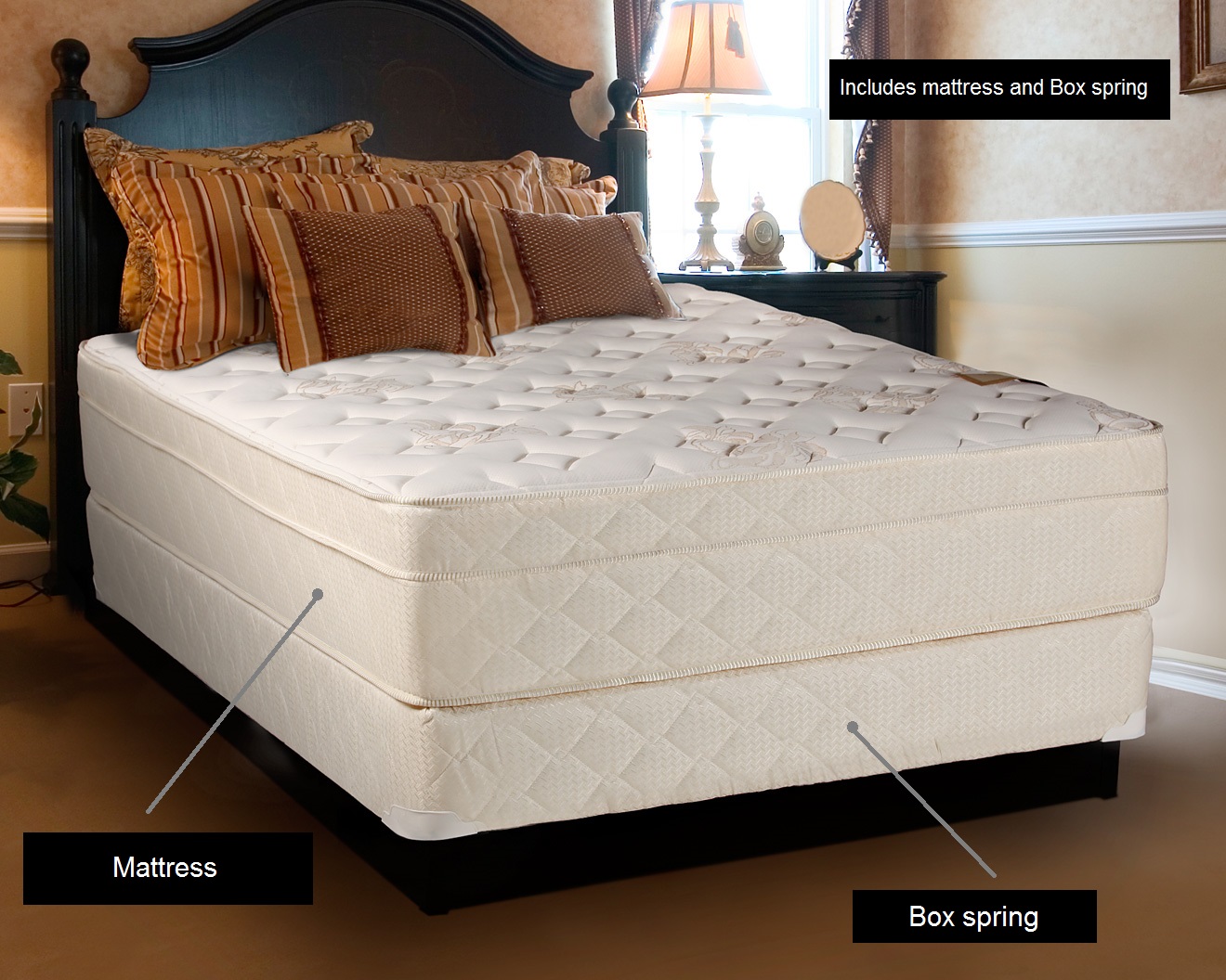 Comfort Firm Beverly Hills Foam Encased Queen size 60" x80" x14"  Mattress ...