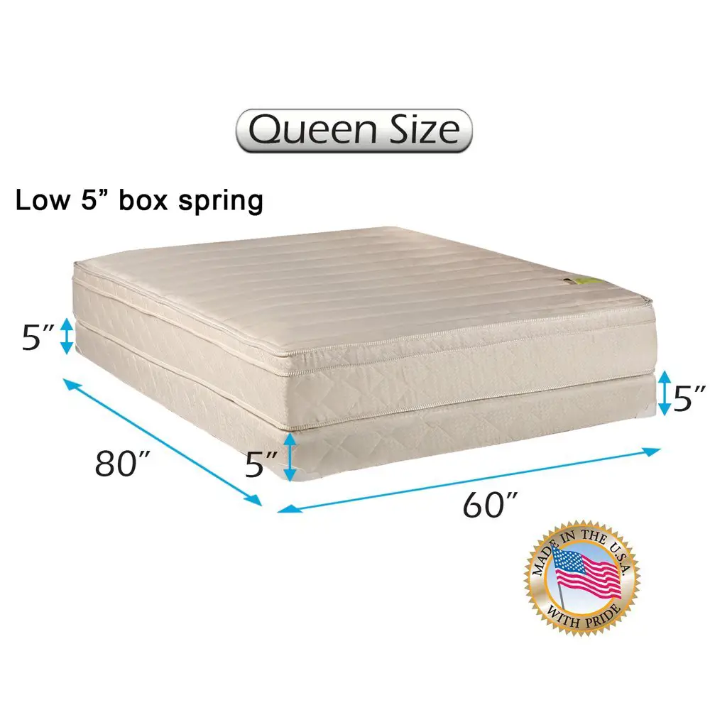 Comfort Pedic Firm (Eurotop) PillowTop Queen Size Mattress ...