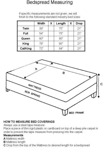 Full Custom Bedspread Measuring