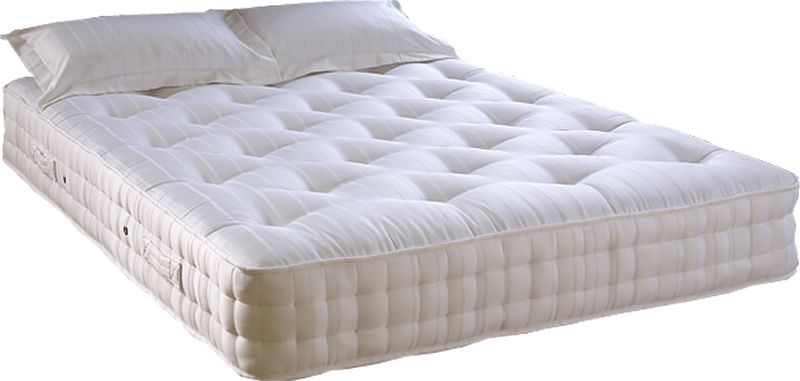 Guide to Buying a Mattress