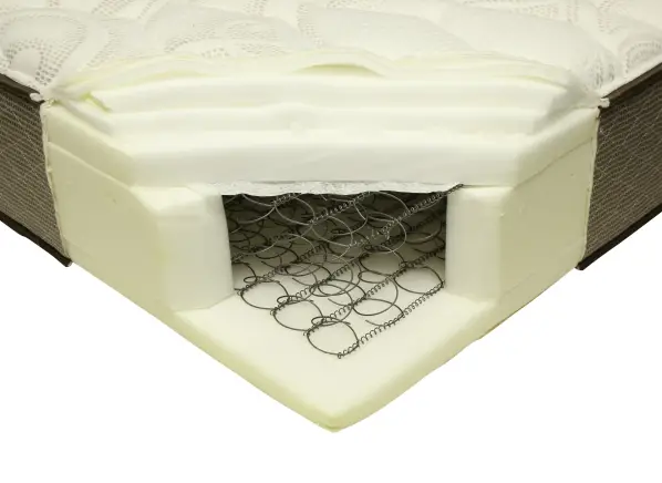 Hampton &  Rhodes HR420S Plush mattress Features &  Specs ...