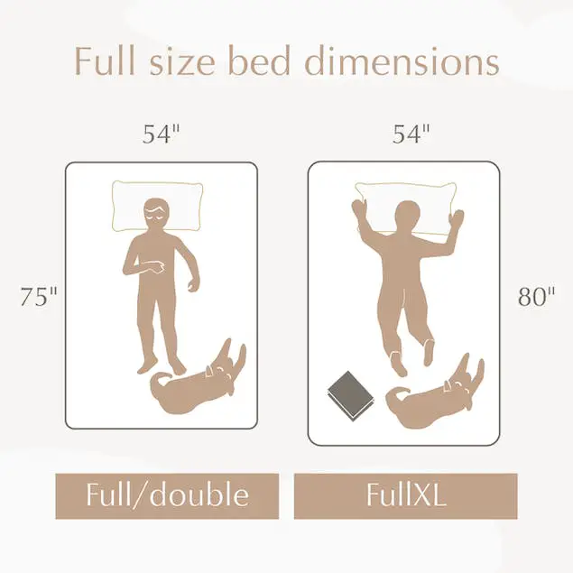 How Big Is A Full Size Mattress / Full Vs Queen Size And Comparison ...