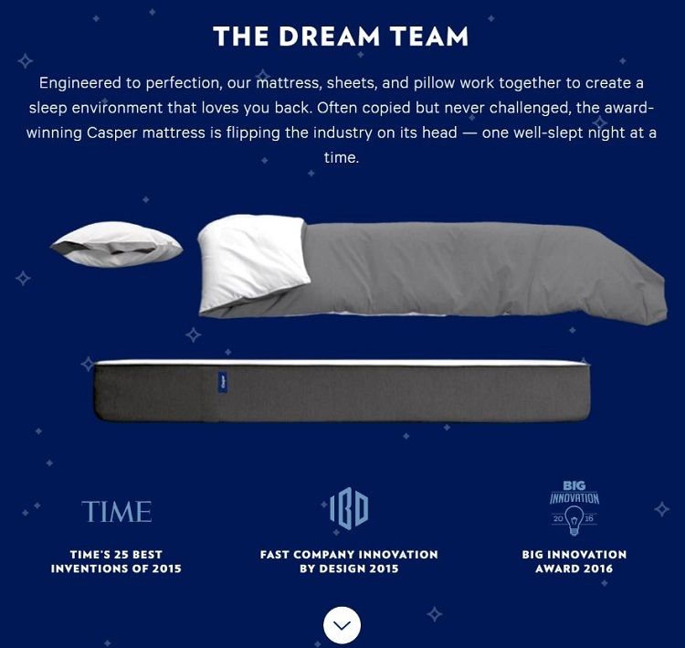 How Casper uses clever marketing &  content to sell mattresses ...