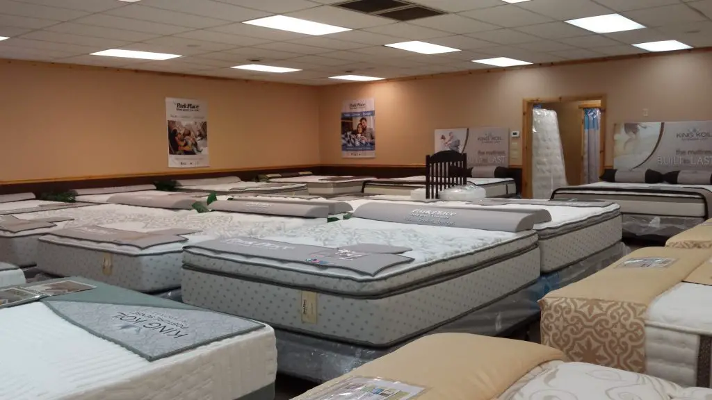 How much should you spend on a mattress?  Nothing But Beds