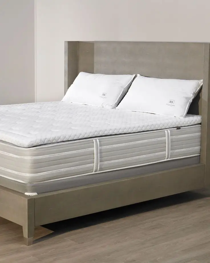 How Often Should You Replace Your Mattress? in 2021