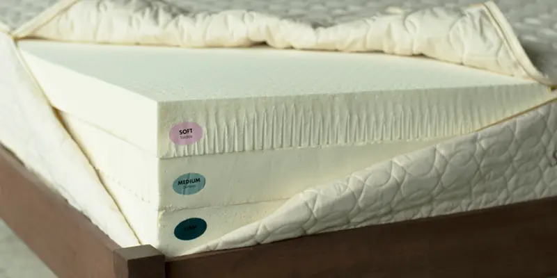 How to Choose the Best Mattress for Shoulder Pain