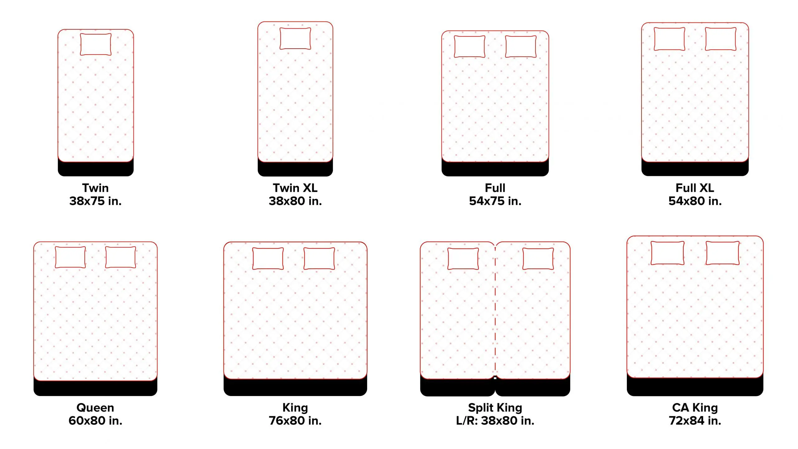 How to choose the best mattress size