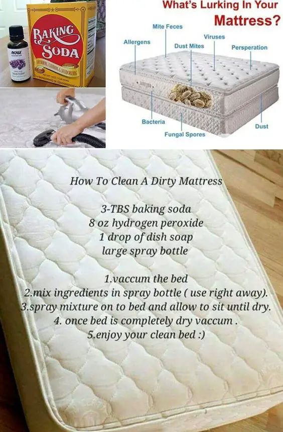 How to Clean Mattress with Baking Soda â Master of kitchen