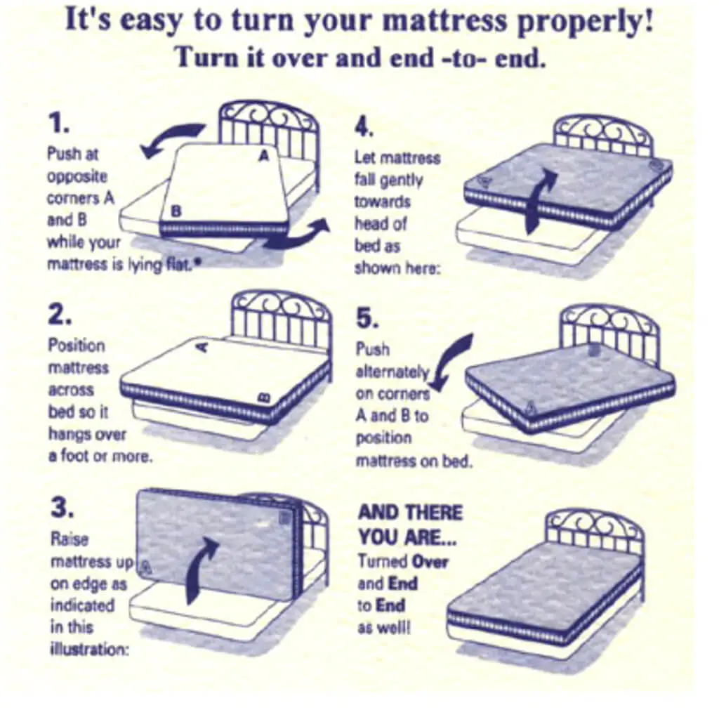 How To Fix A Sagging Mattress  Easy And Economical Ways