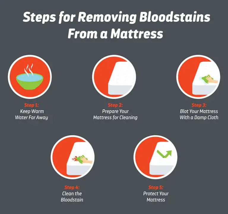 How to Get Blood Out of a Mattress: Tips for Blood Stains