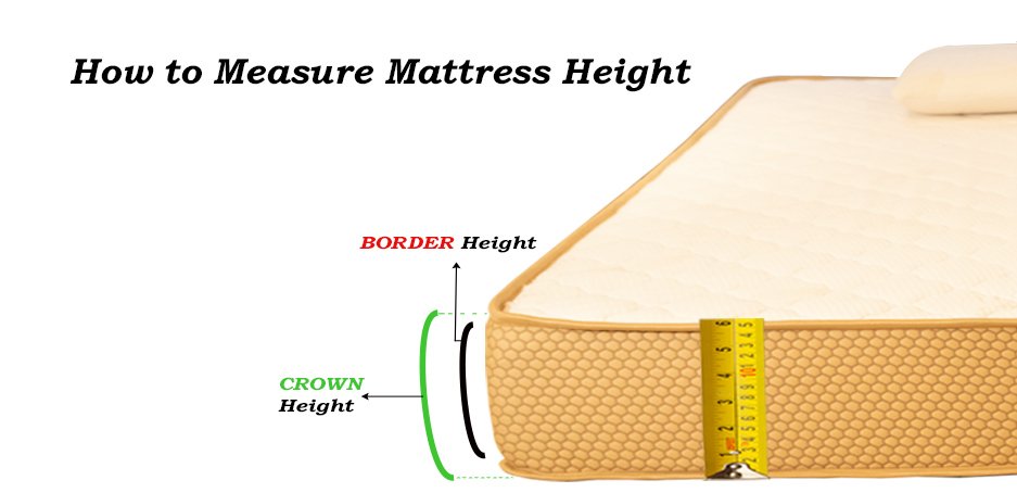 How to measure the height of the mattress