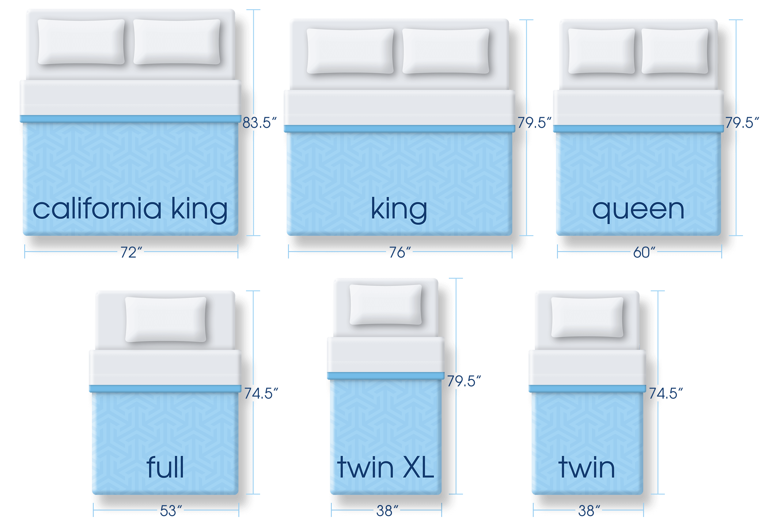How Wide Is A King Size Mattress