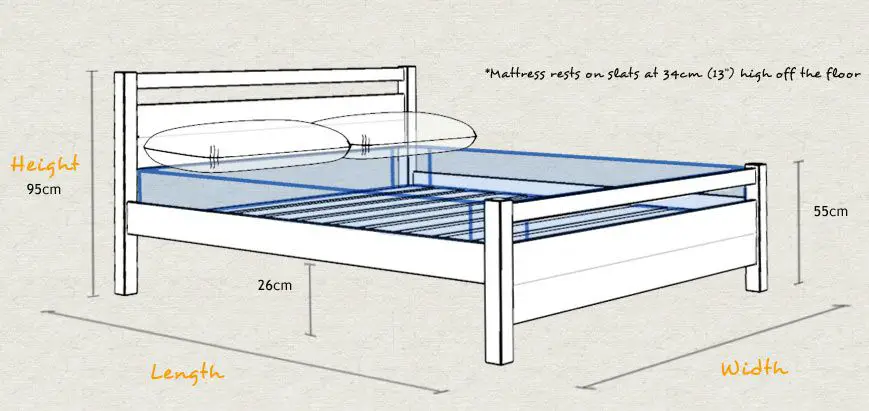 Image result for standard bed frame height