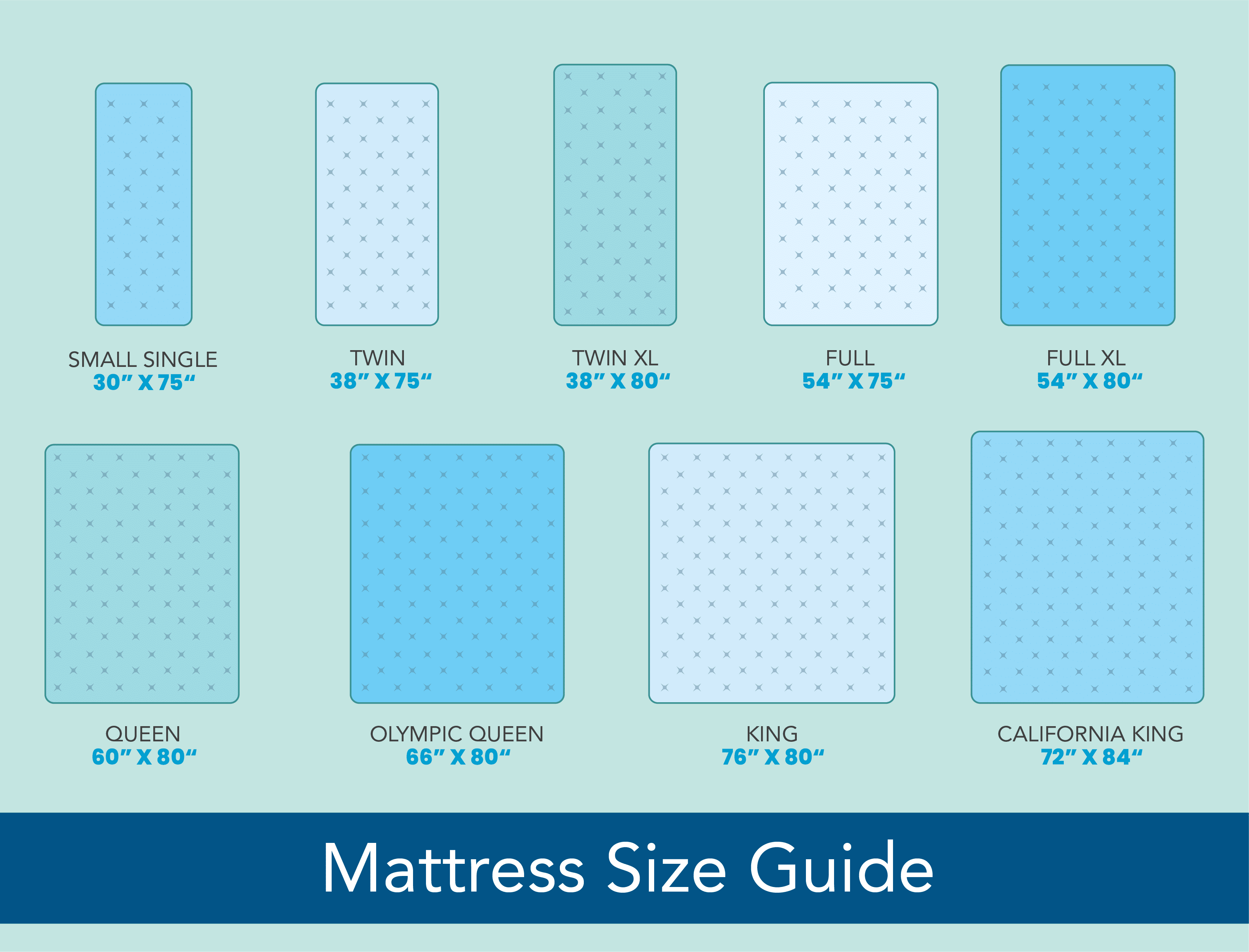 Is there a mattress size between twin and full