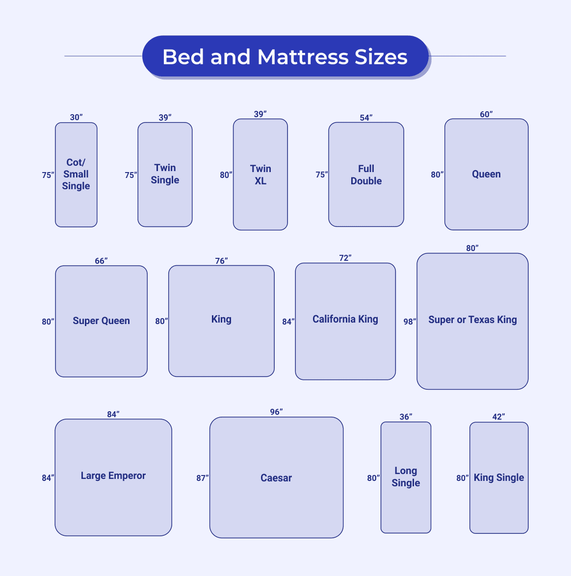 Mattress and Bed Sizes