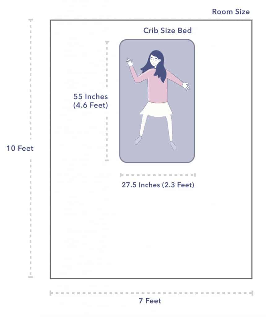 Mattress Size Chart &  Dimensions â Choose the Right Size