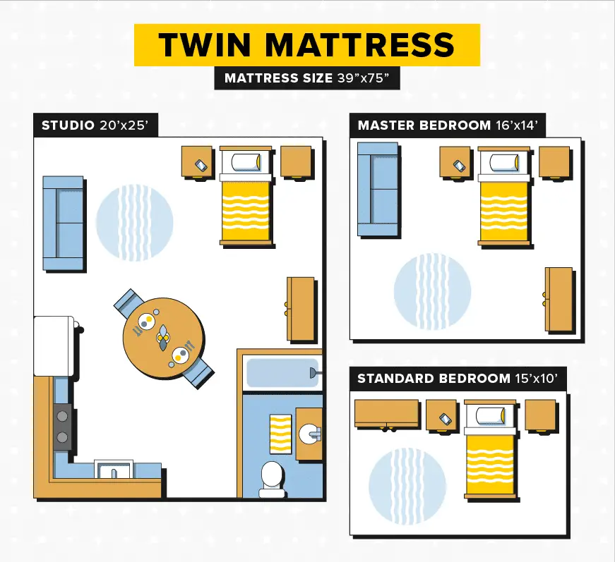 Mattress Size Guide: Which Fits Your Space?  BedPillows.com
