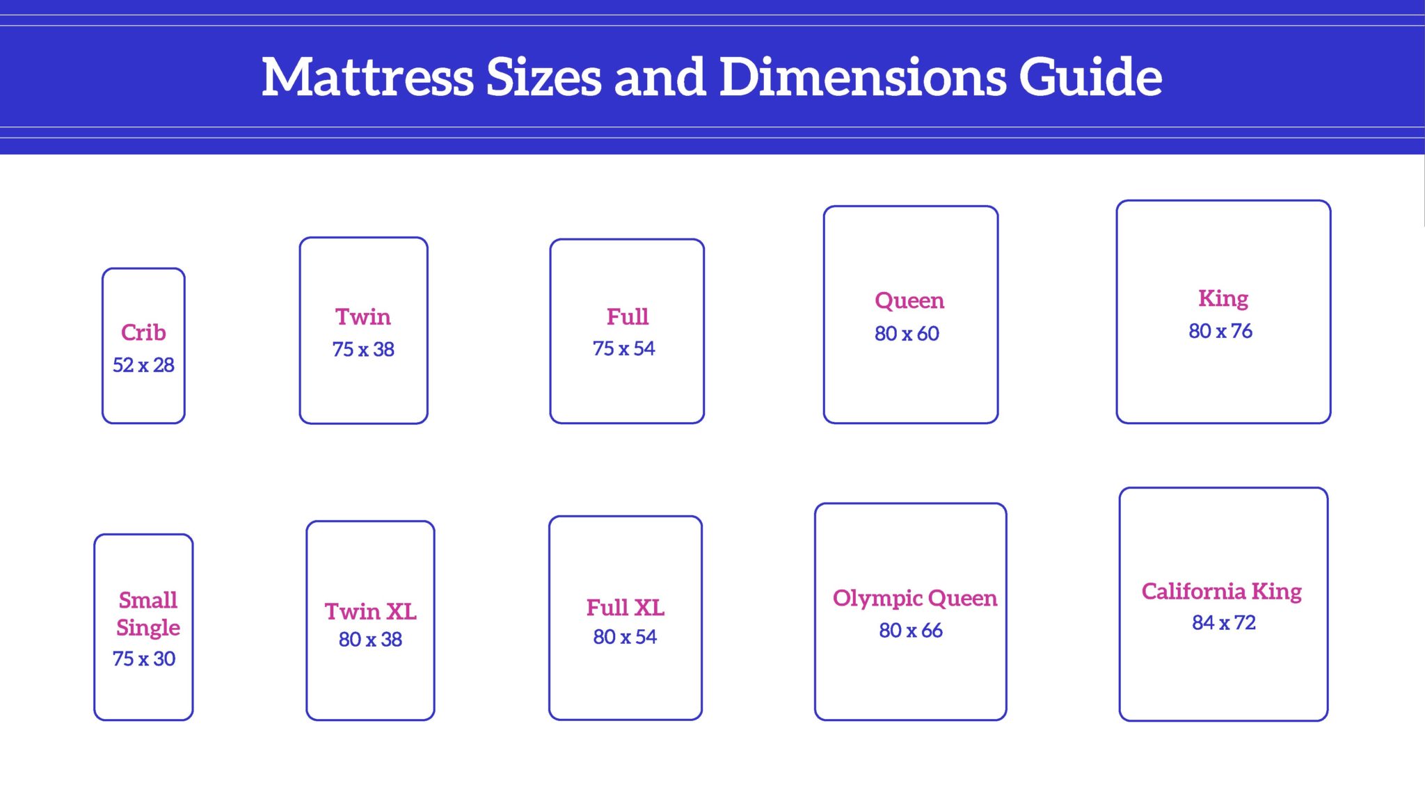 Mattress Sizes and Dimensions