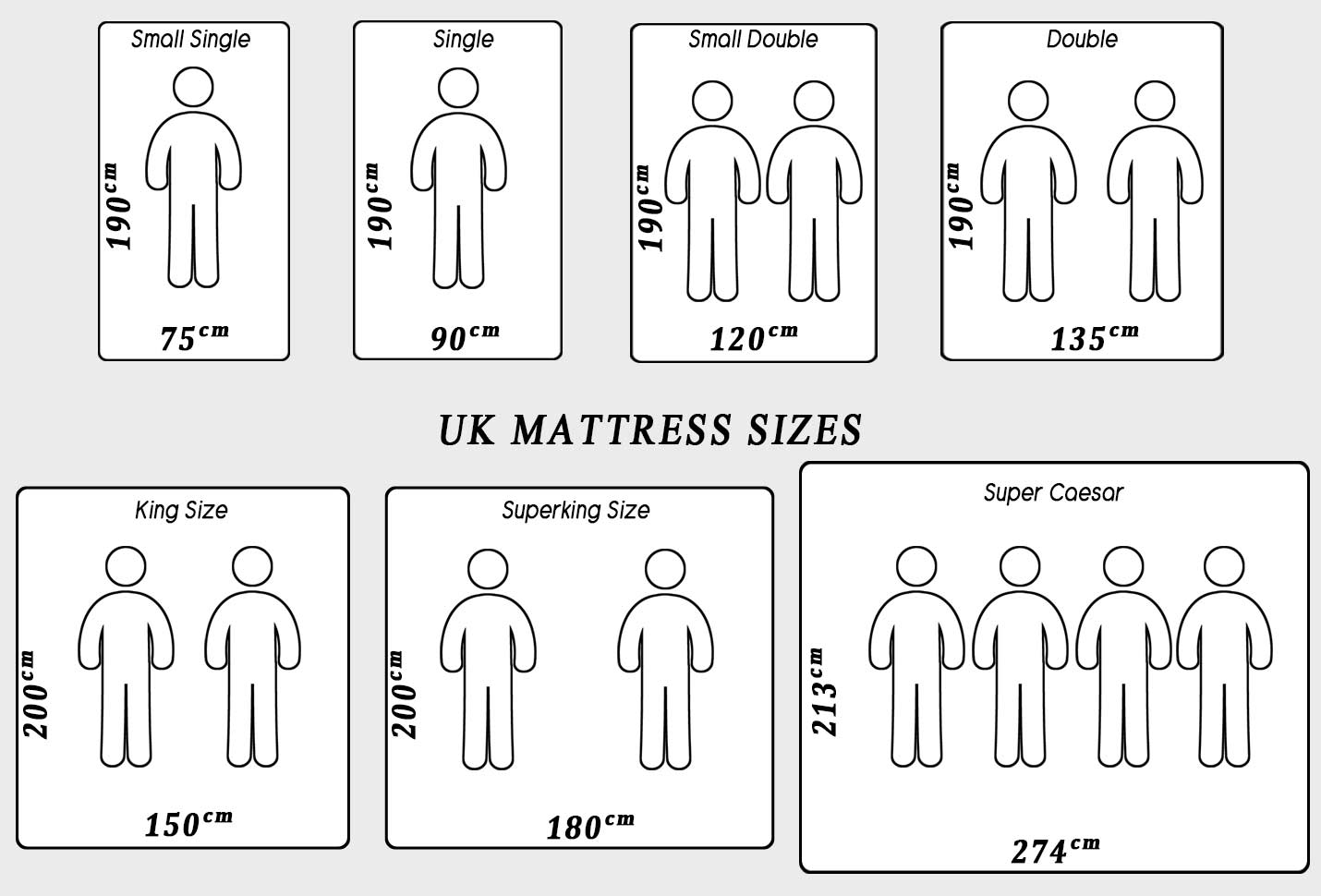 Mattress Sizes