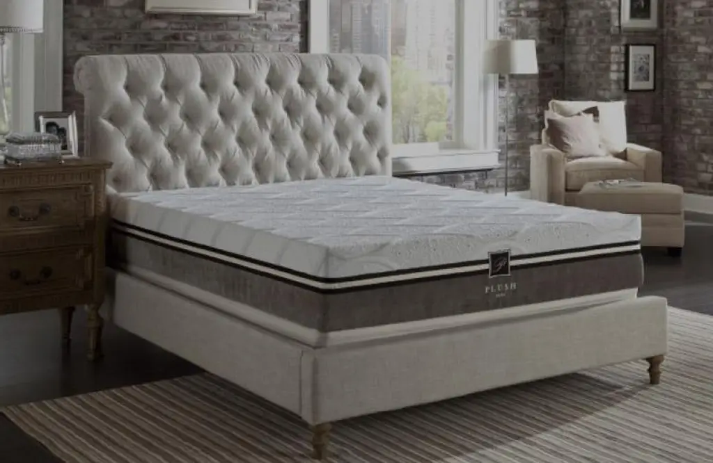 Plush Mattress Review and Buying Guide