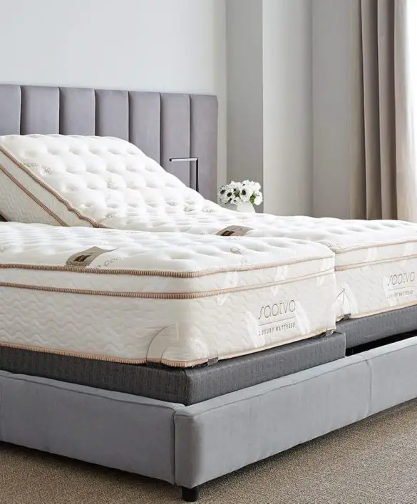 Saatva Mattress Review  The Innerspring To Note
