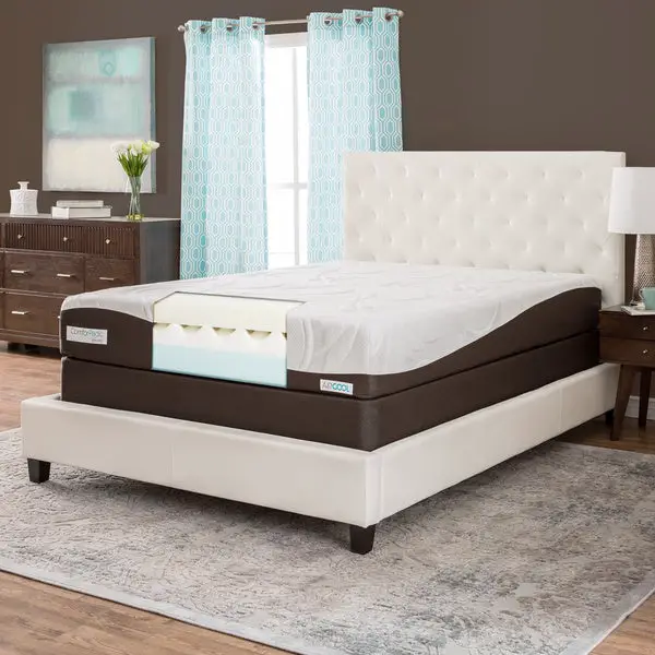 Shop ComforPedic from Beautyrest 10