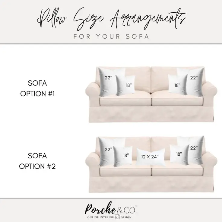Sofa throw pillows, Pillow size guide, Throw pillows living room