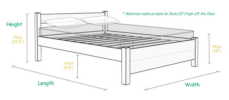 Standard Bed Height: The Standard Bed and Mattress Height ...
