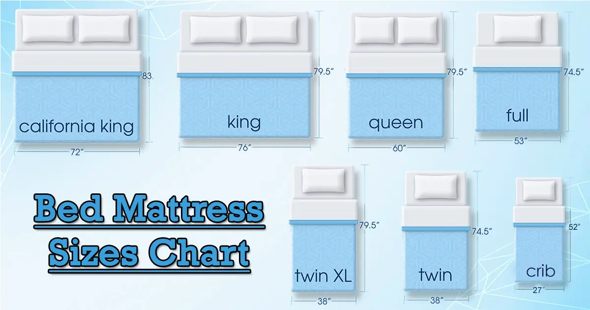 Standard Mattress Sizes Chart