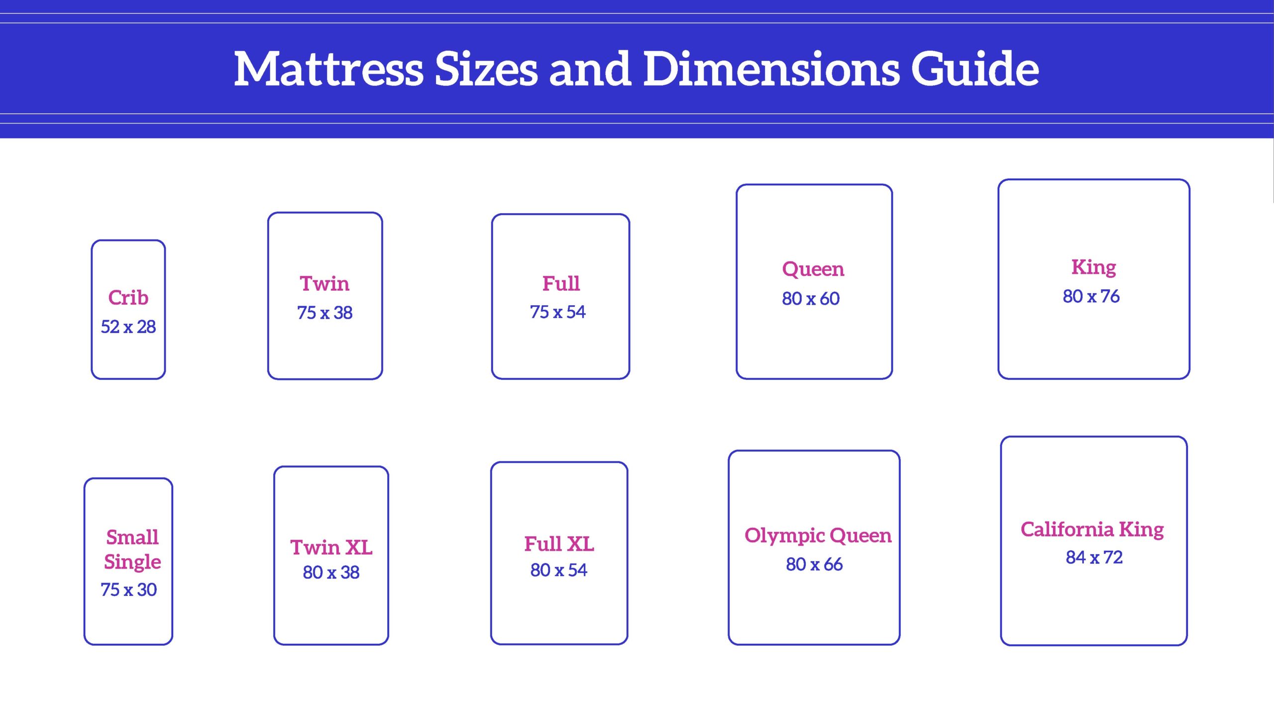 Standard Queen Mattress Size