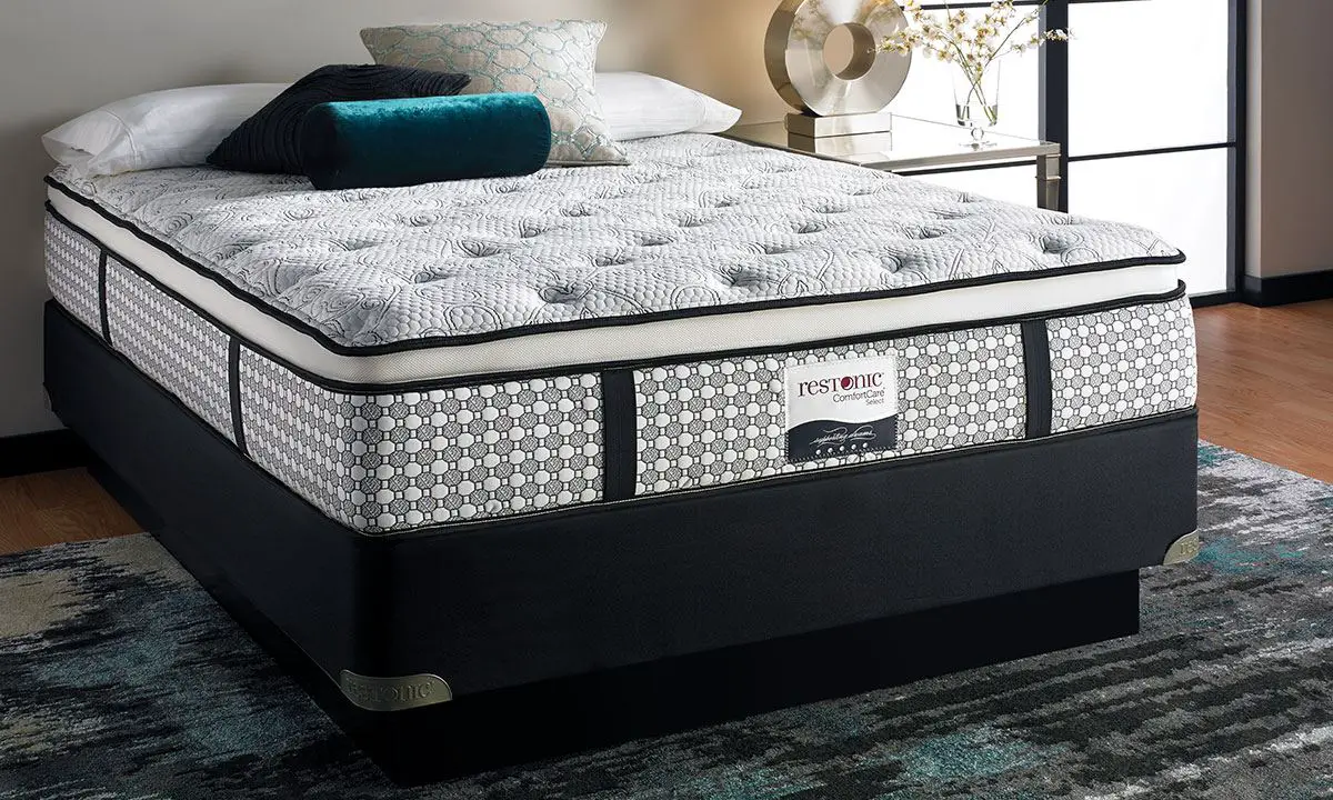 The 4 Most Important Factors To Consider When Buying A New Mattress ...