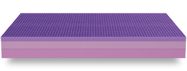 The Best Box Spring for the Purple Mattress