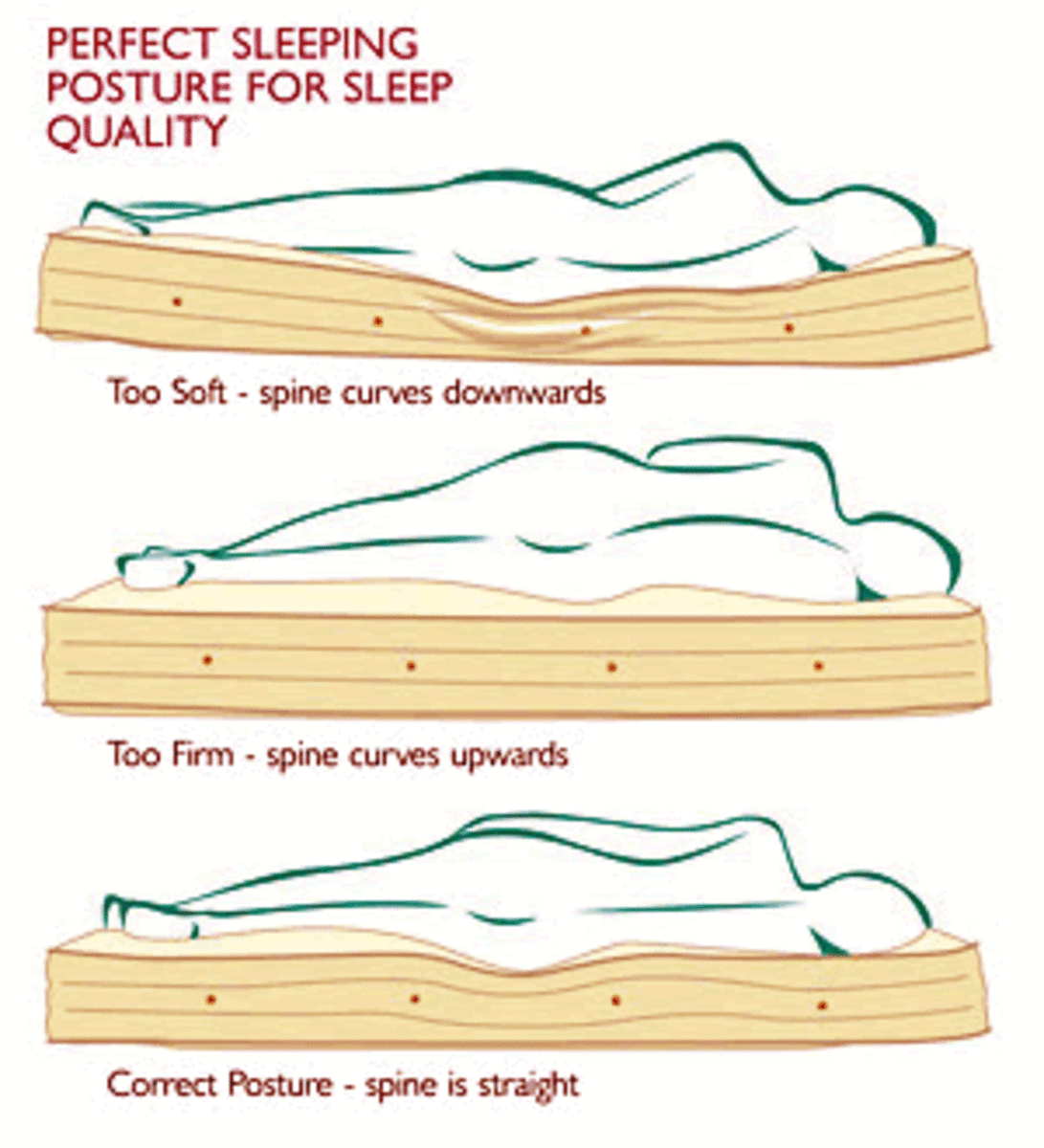 The Best Mattress for Side Sleepers With Back Pain