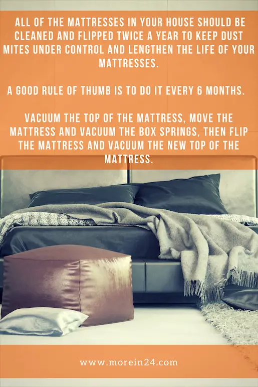 The better you take care of it, the longer your mattress ...