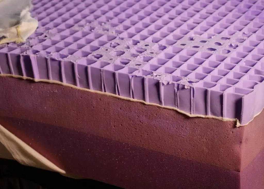 The New Purple Mattress