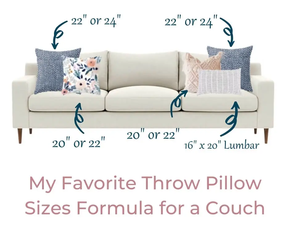 The Ultimate Guide to Couch Throw Pillow Sizes &  Arrangements