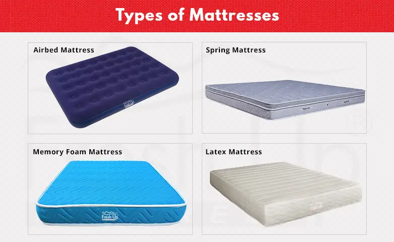 Types Of Mattresses ~ Knowledge Merger