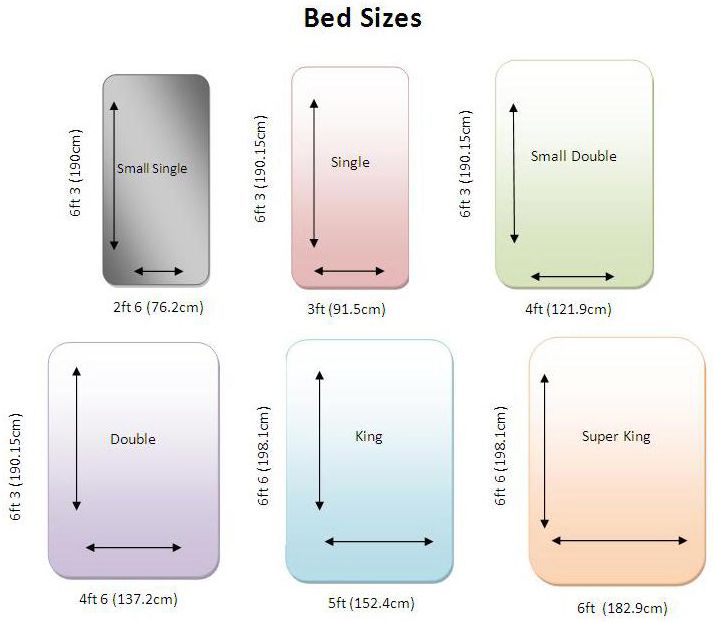 typical size queen size bed